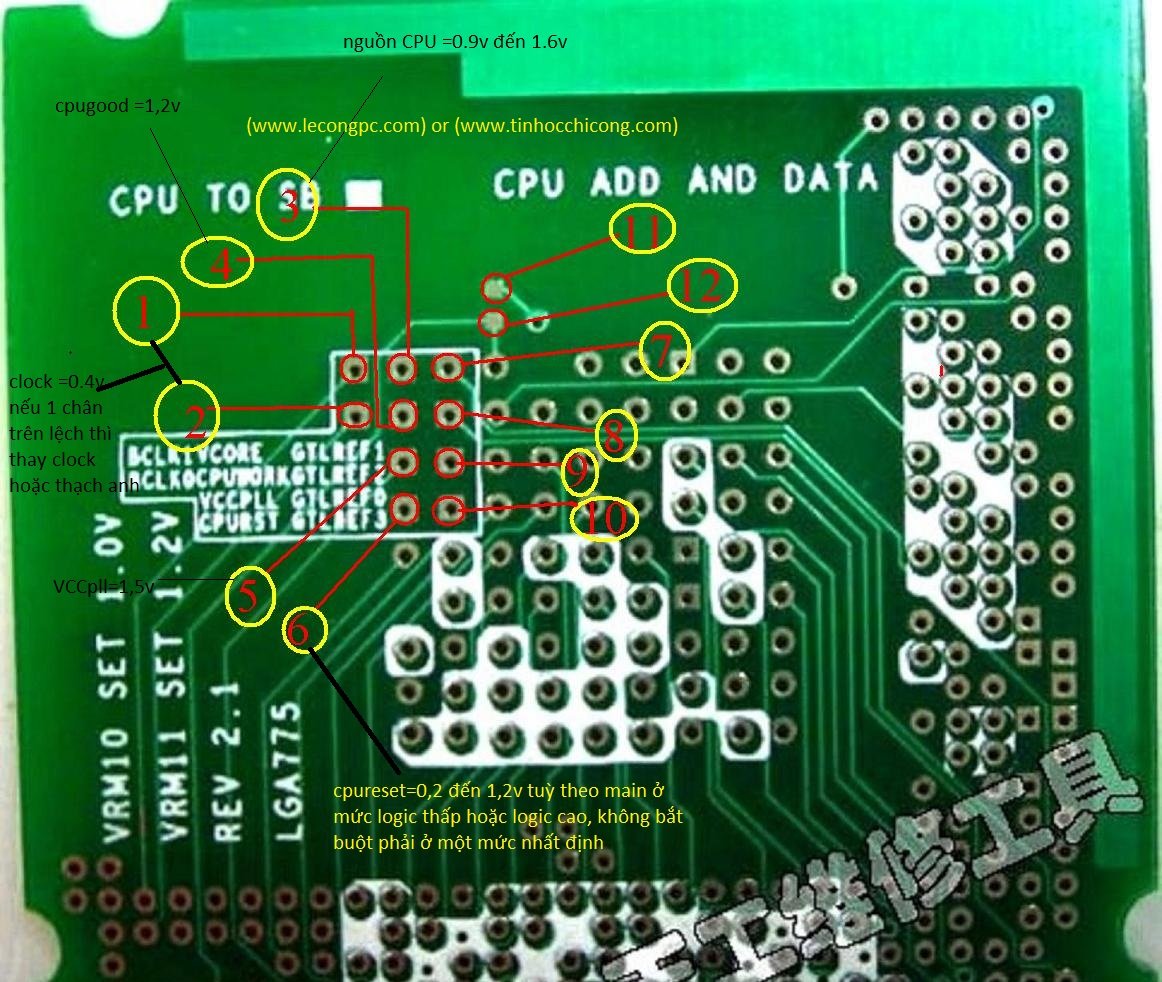 Hướng dẫn đo socket 775.jpg