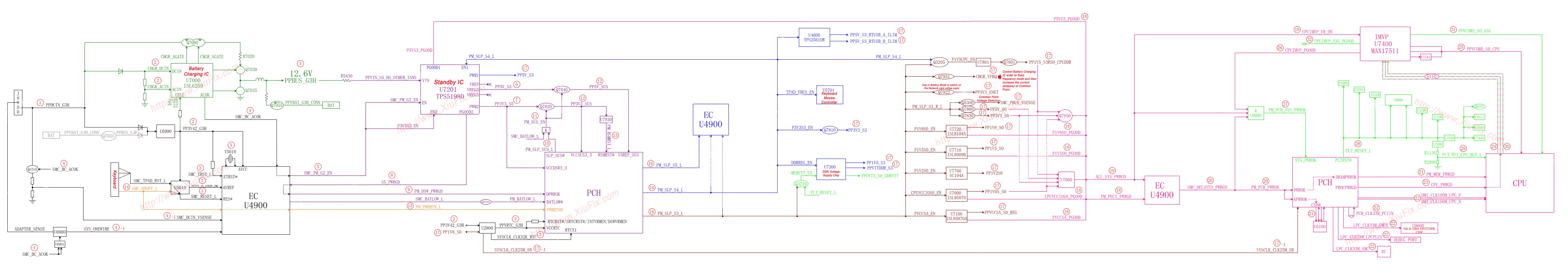 Intel Apple A1286_820-2915_K91F(HM65) Power on Sequence Timing-Good_Big.jpg